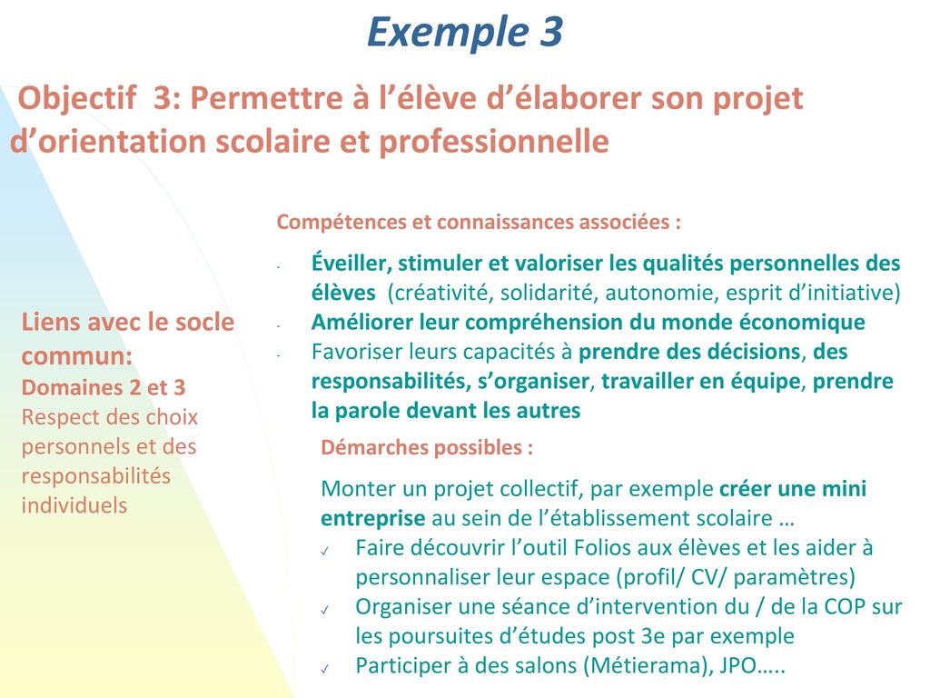 Exemple 3 Objectif 3: Permettre à l’élève d’élaborer son projet d’orientation scolaire et professionnelle.