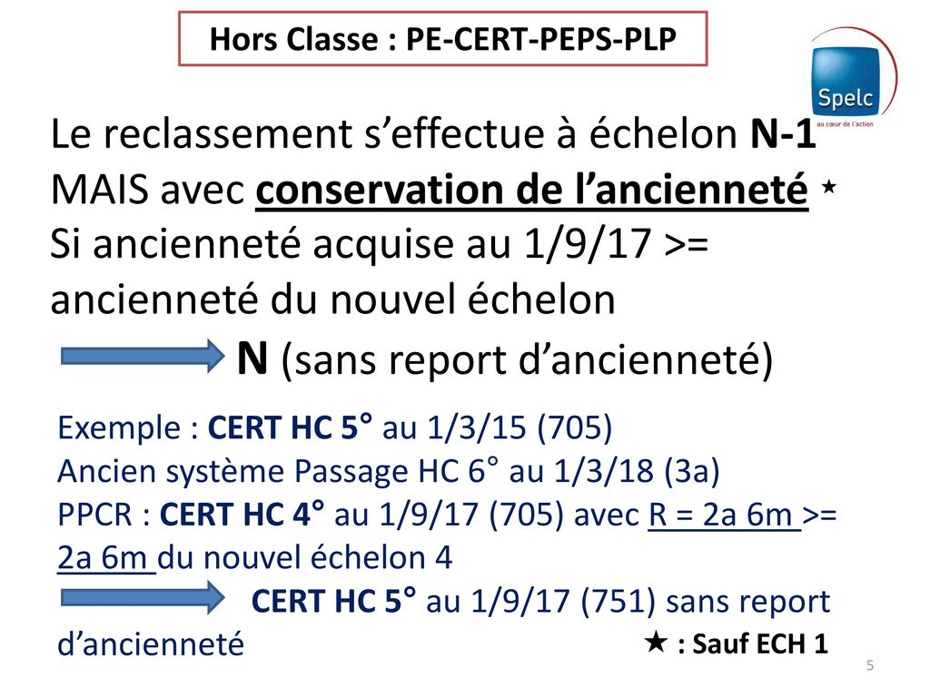 Hors Classe : PE-CERT-PEPS-PLP