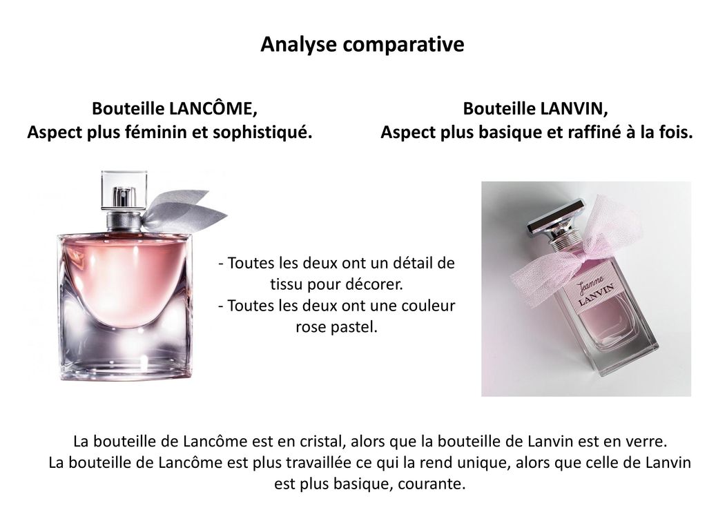 Analyse comparative Bouteille LANCÔME, Bouteille LANVIN,
