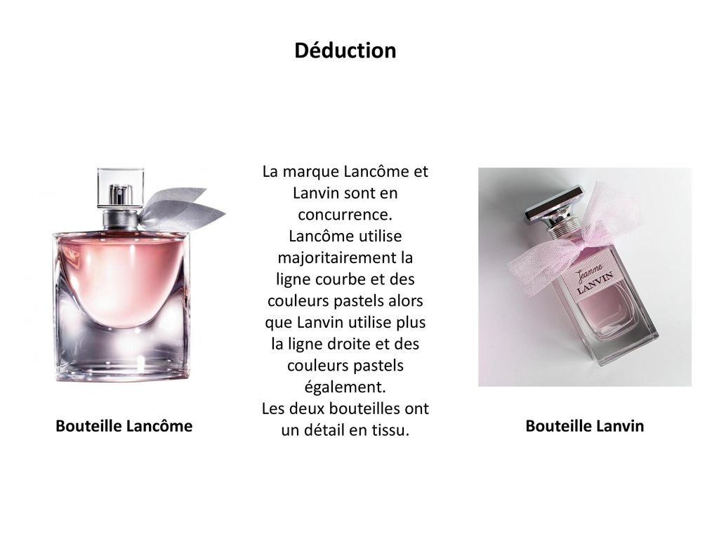 Déduction La marque Lancôme et Lanvin sont en concurrence.