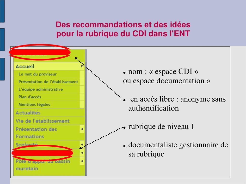 Des recommandations et des idées pour la rubrique du CDI dans l ENT