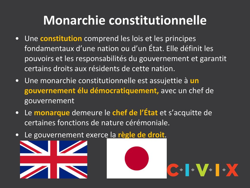 Monarchie constitutionnelle