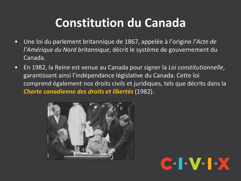 Constitution du Canada