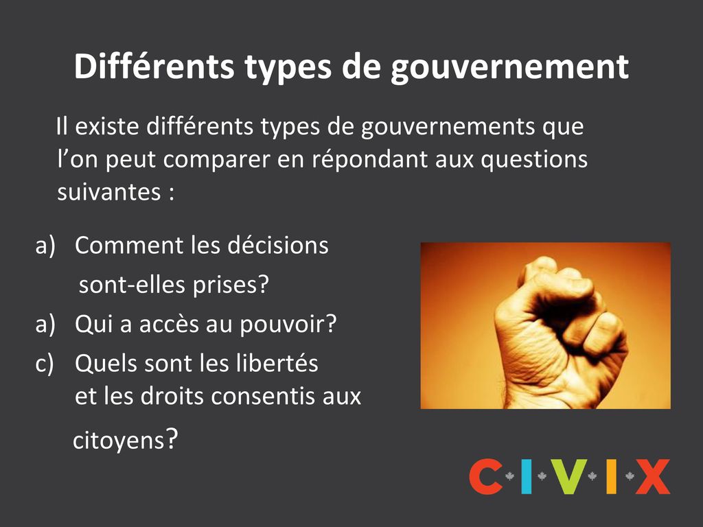 Différents types de gouvernement