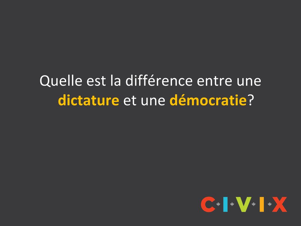 Quelle est la différence entre une dictature et une démocratie