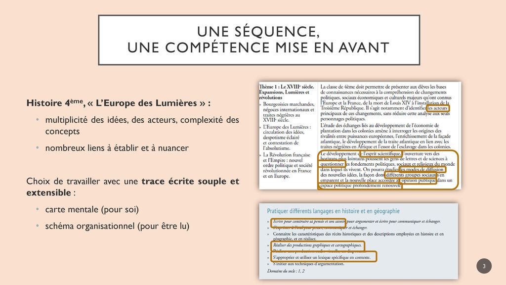 Cartes Mentales Et Schémas Organisationnels En Histoire En