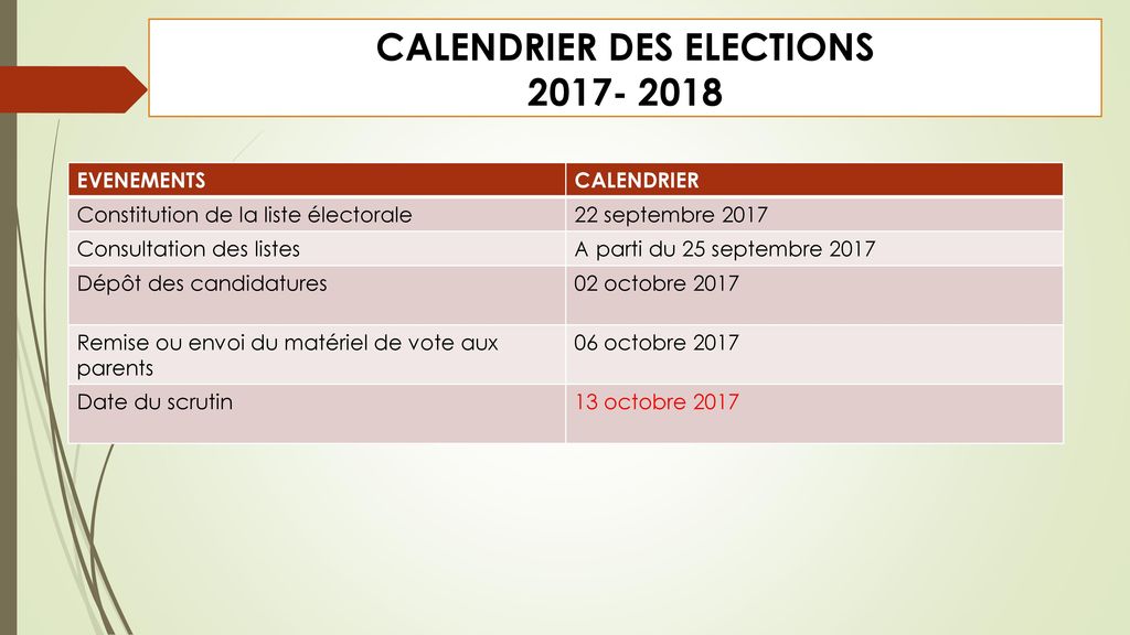 CALENDRIER DES ELECTIONS