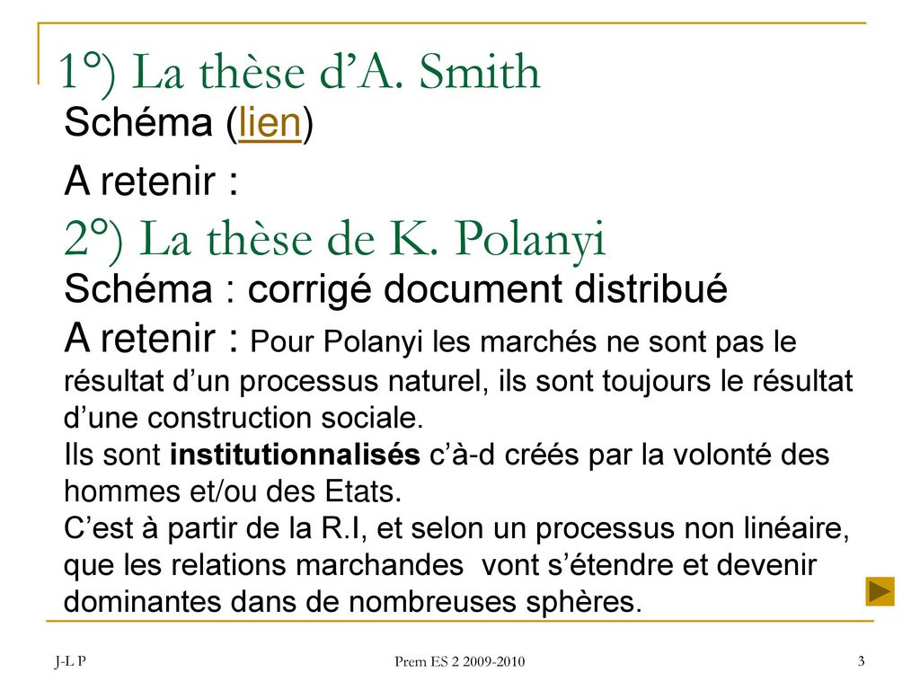 1°) La thèse d’A. Smith 2°) La thèse de K. Polanyi Schéma (lien)