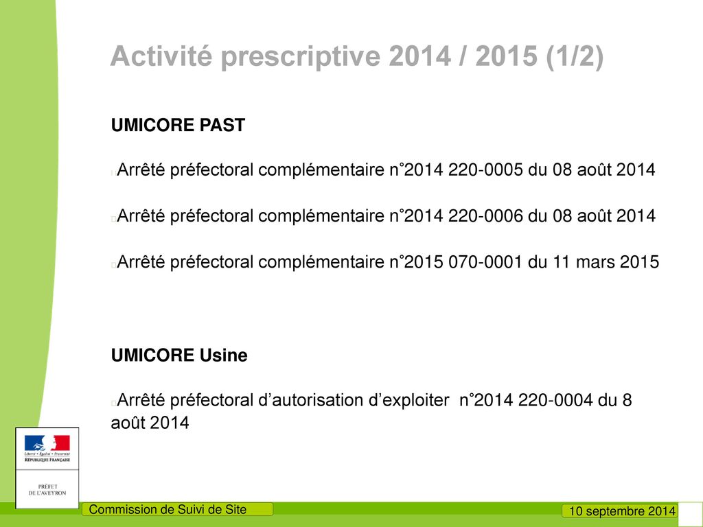 Activité prescriptive 2014 / 2015 (1/2)