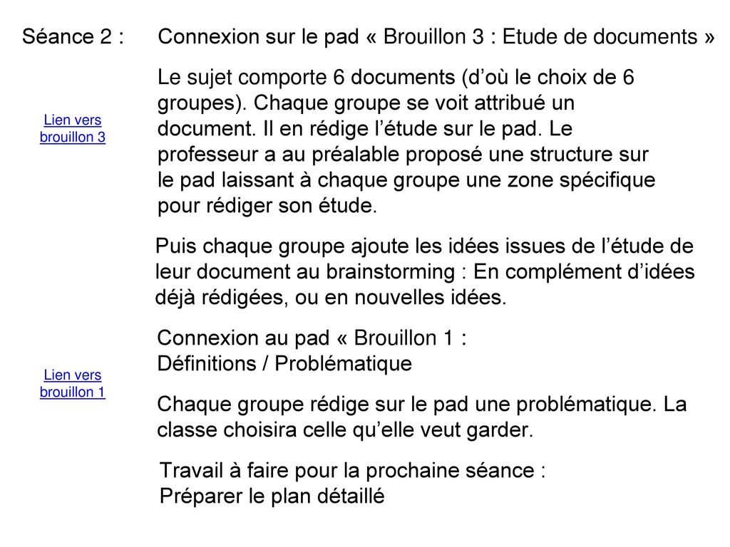 Connexion sur le pad « Brouillon 3 : Etude de documents »