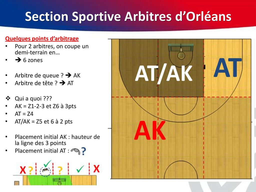 Section Sportive Arbitres d’Orléans