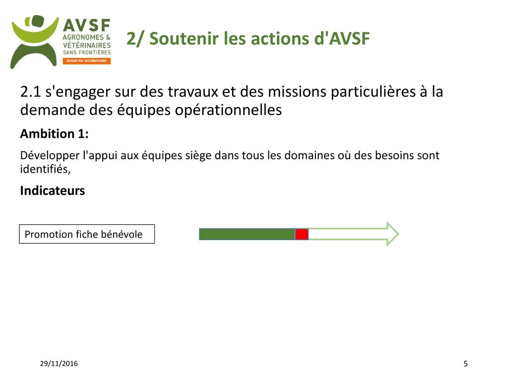 2/ Soutenir les actions d AVSF
