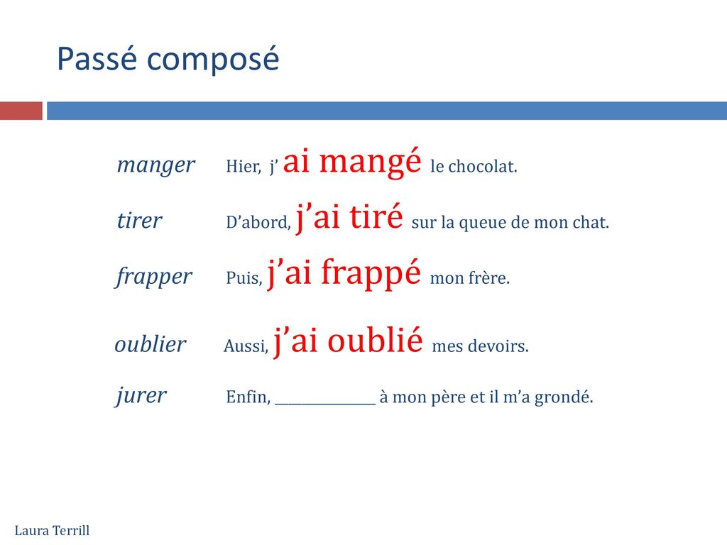 Passe Composé Manger Conventions “Students in classes where conventions are valued over  everything else get a distorted view of writing…Effective writing  classrooms are places. - ppt télécharger