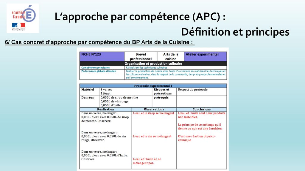 L’approche par compétence (APC) : Définition et principes
