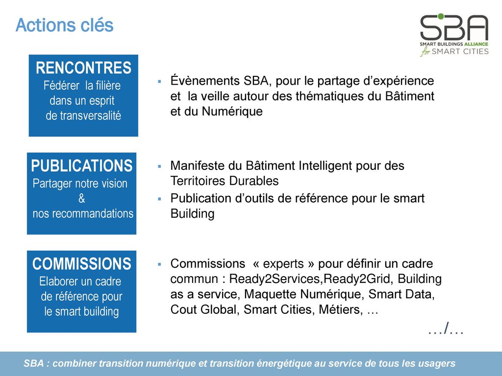 smart data rencontre