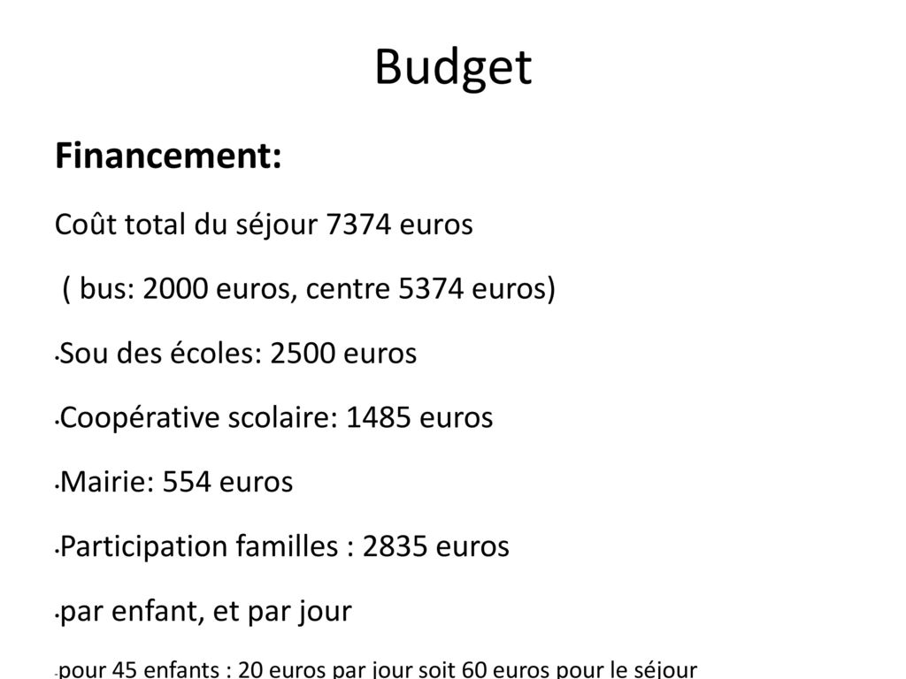 Budget Financement: Coût total du séjour 7374 euros