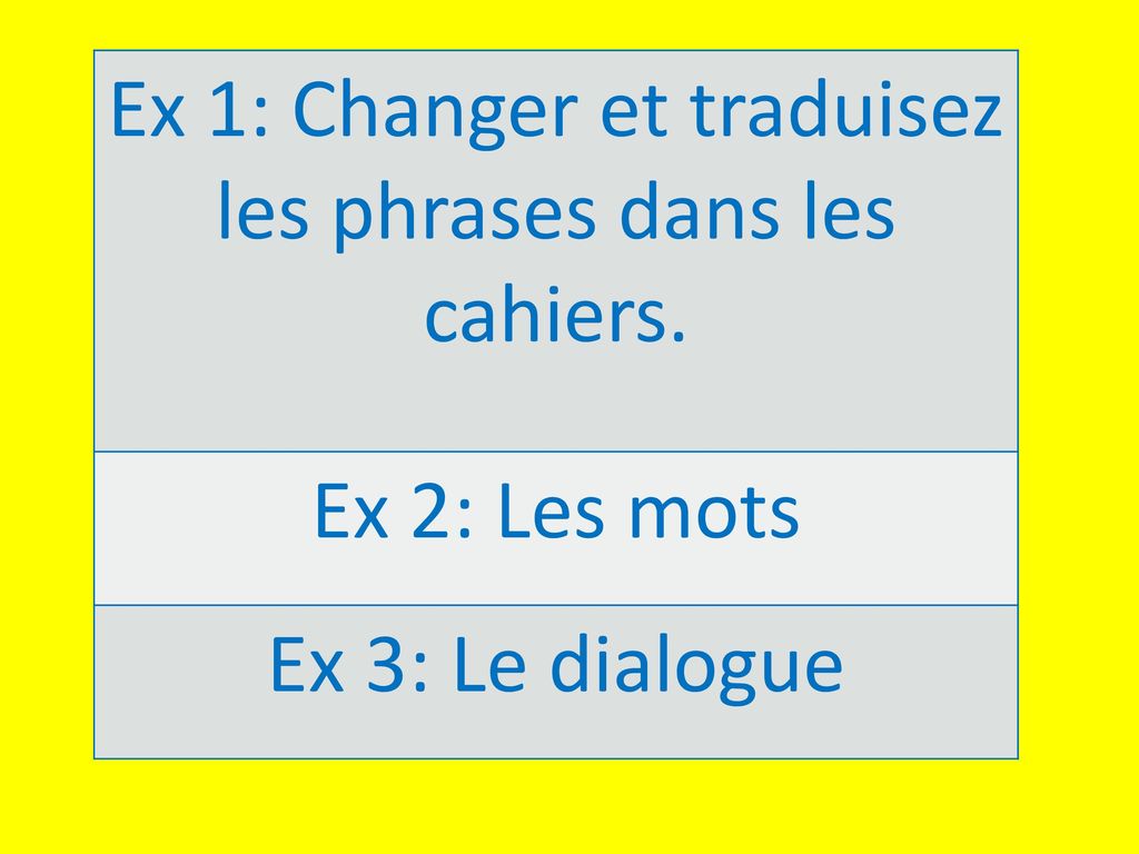 Ex 1: Changer et traduisez les phrases dans les cahiers.