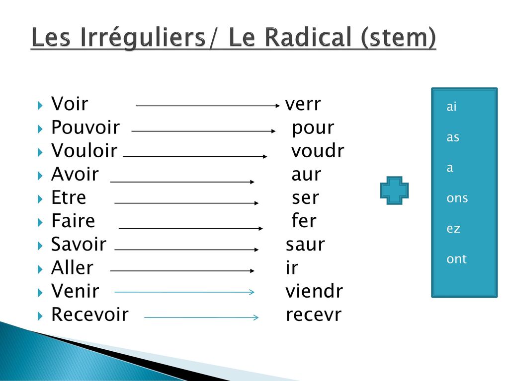 Les Irréguliers/ Le Radical (stem)