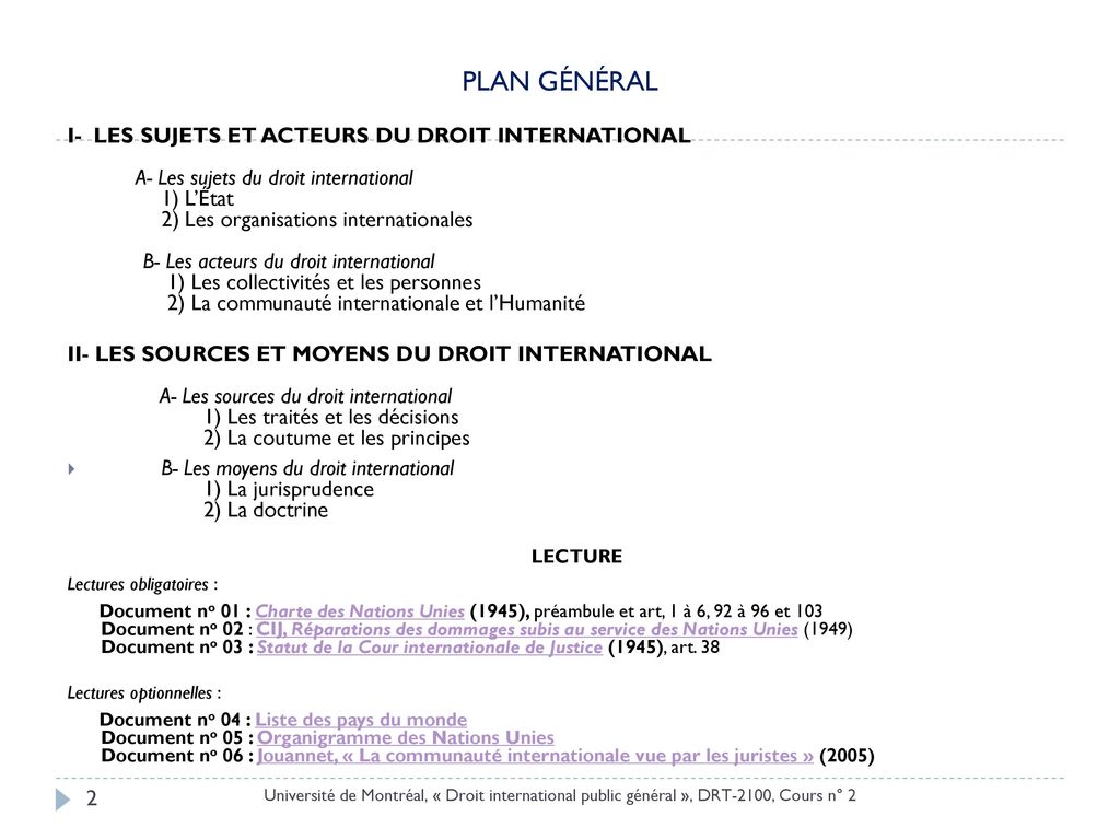 Droit International Public Général Drt 2100 Cours N 2 Ppt - 