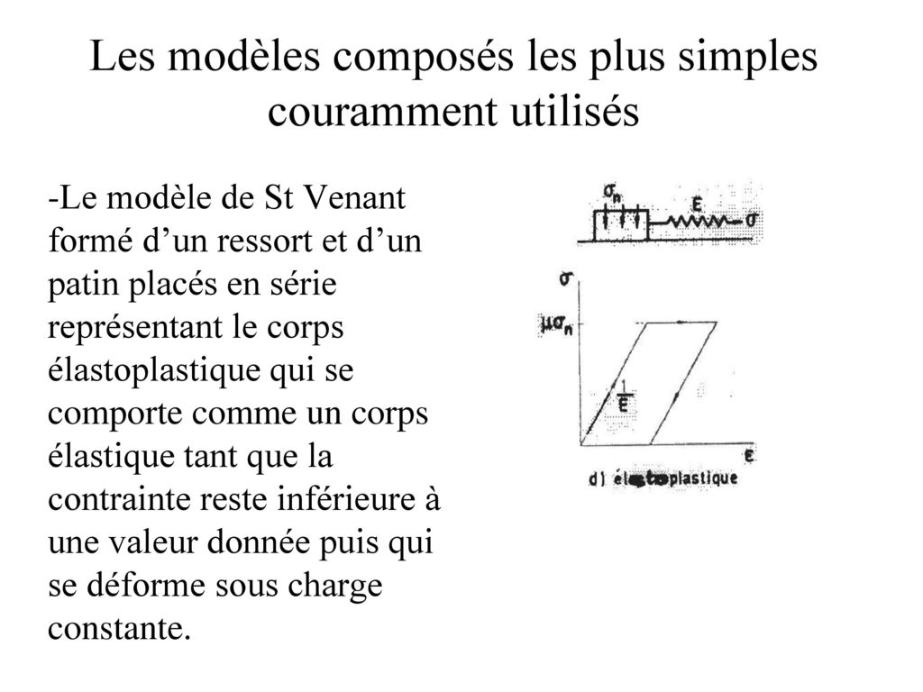 Les modèles composés les plus simples couramment utilisés