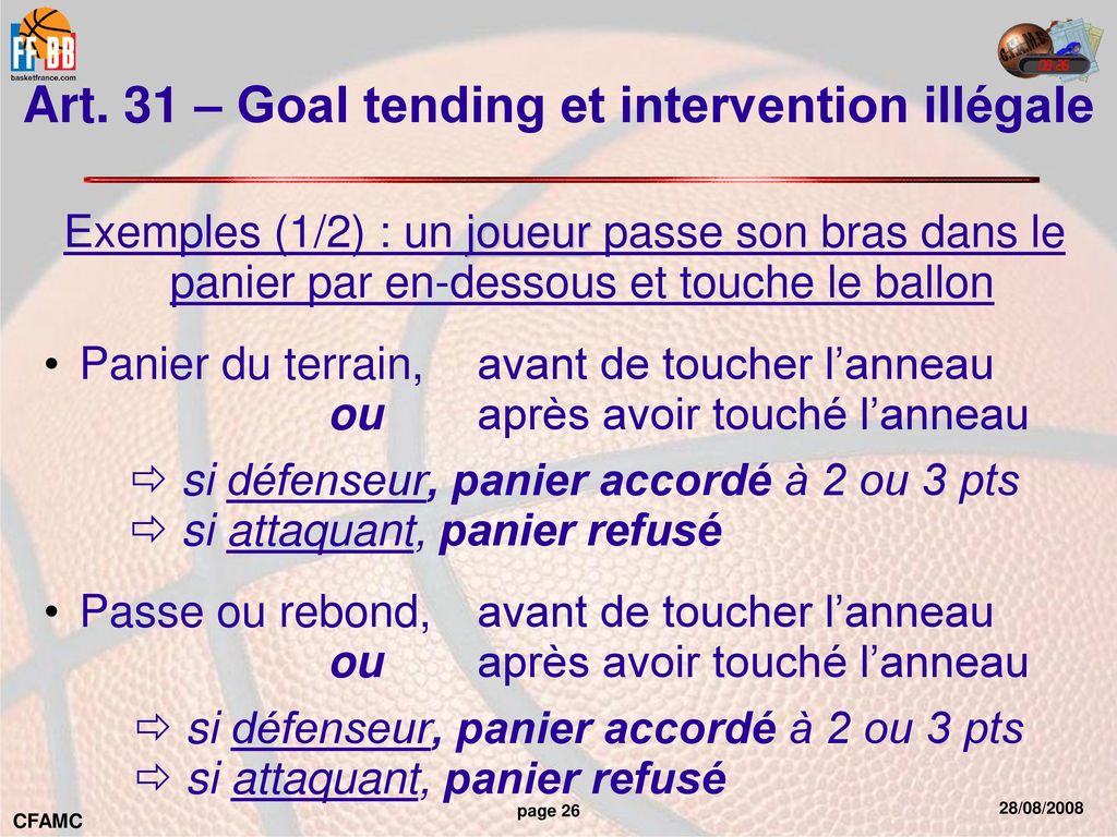 Art. 31 – Goal tending et intervention illégale