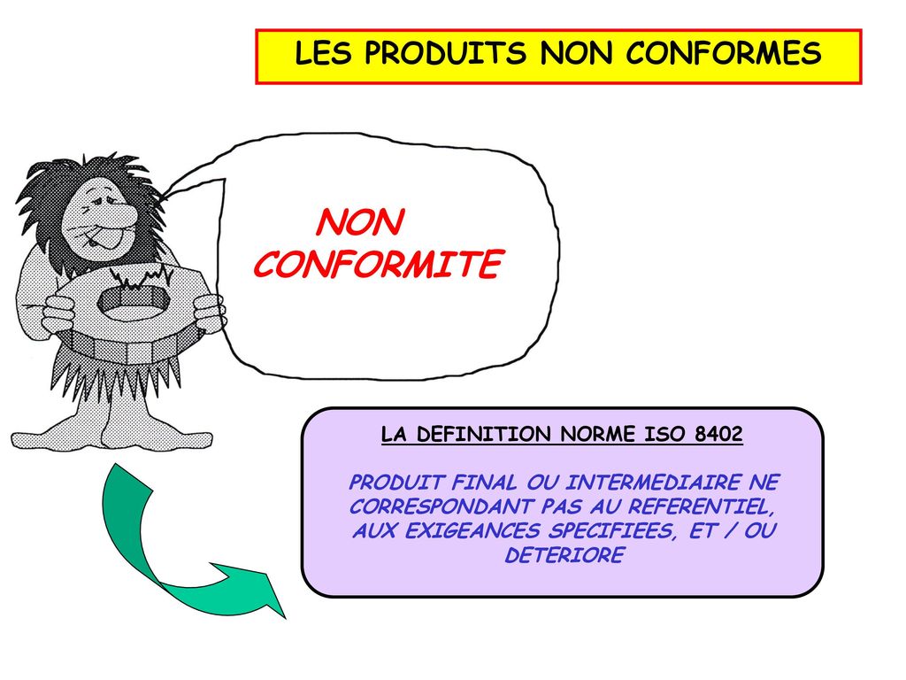 NON CONFORMITE LES PRODUITS NON CONFORMES LA DEFINITION NORME ISO 8402
