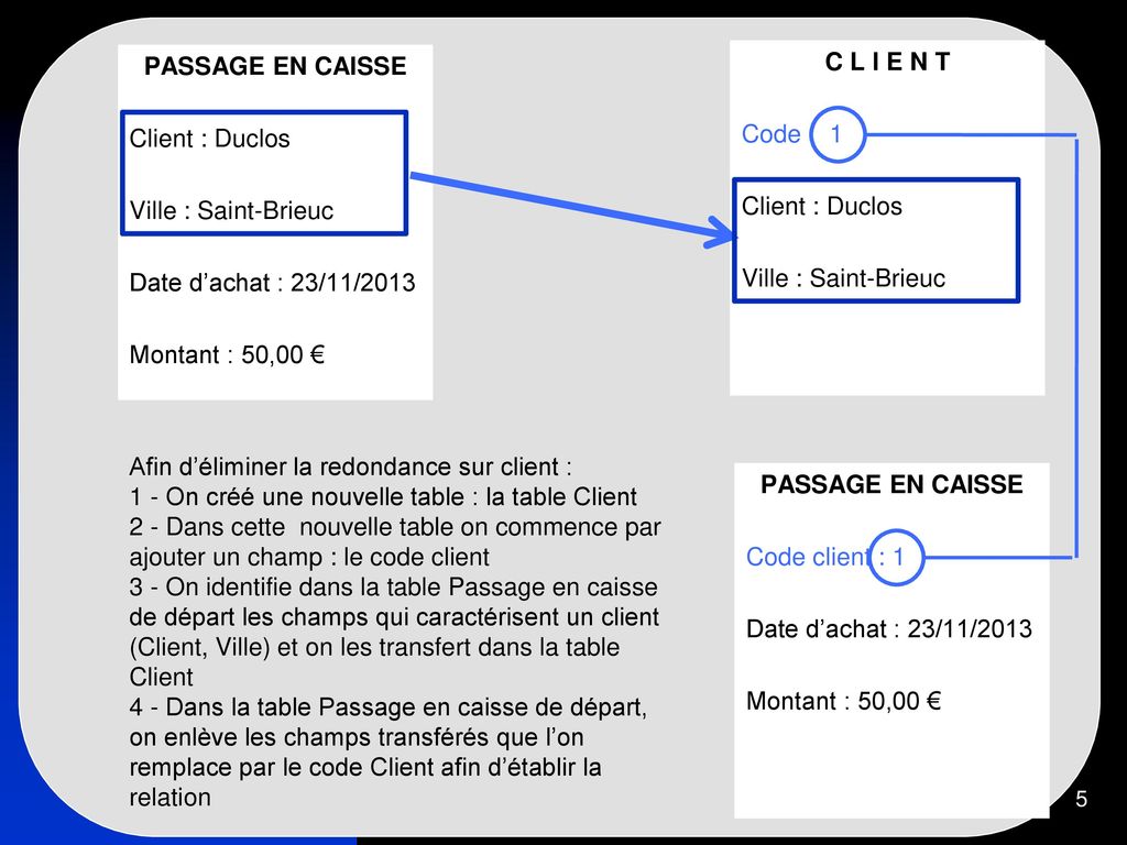C L I E N T Code : 1 Client : Duclos Ville : Saint-Brieuc