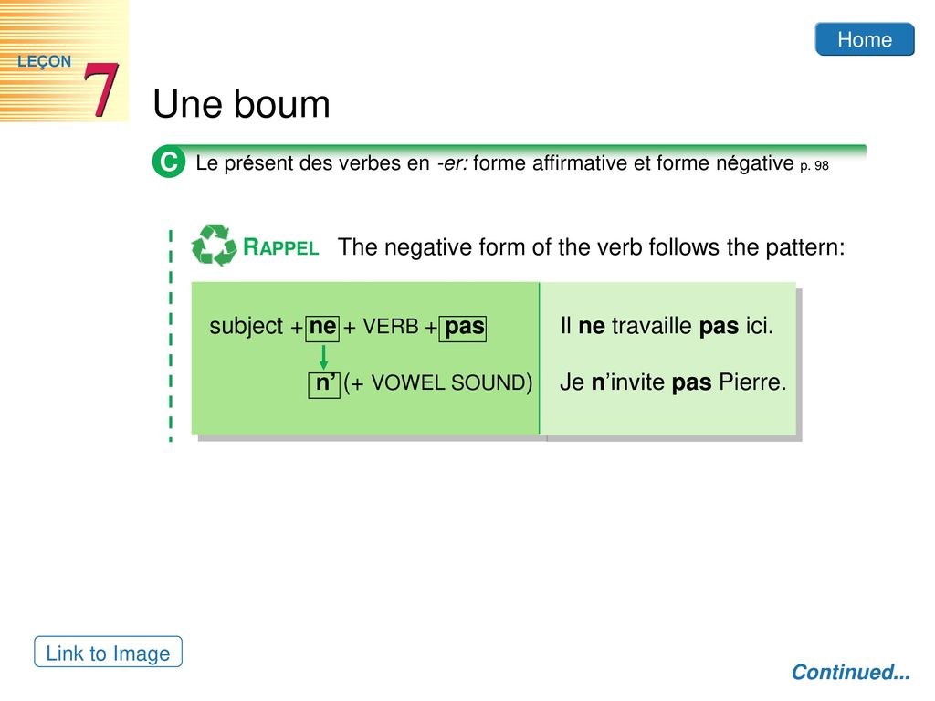 C RAPPEL The negative form of the verb follows the pattern:
