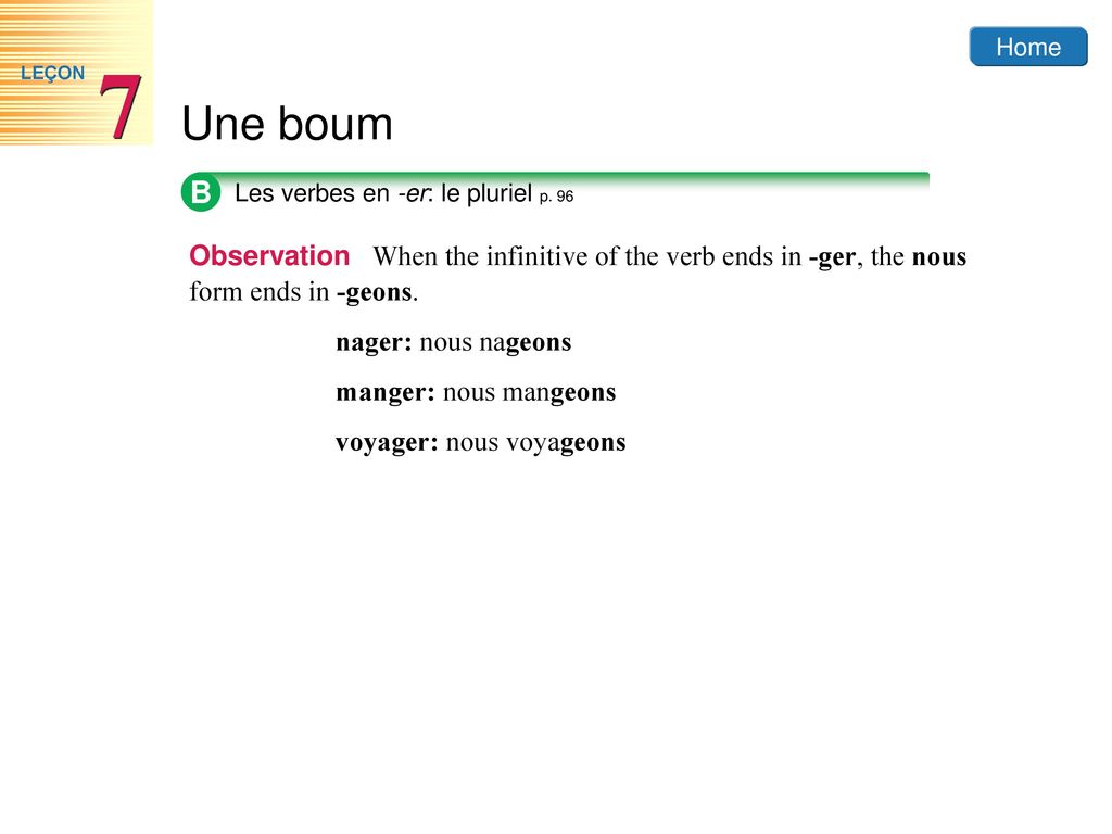 B Les verbes en -er: le pluriel p. 96. Observation When the infinitive of the verb ends in -ger, the nous form ends in -geons.