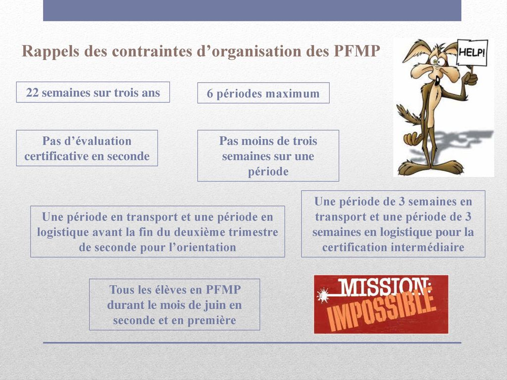 Rappels des contraintes d’organisation des PFMP