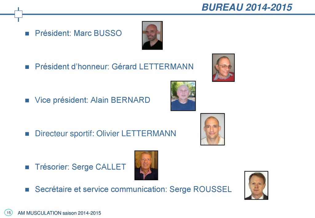 BUREAU Président: Marc BUSSO
