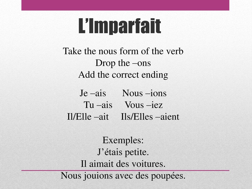 L’Imparfait Take the nous form of the verb Drop the –ons