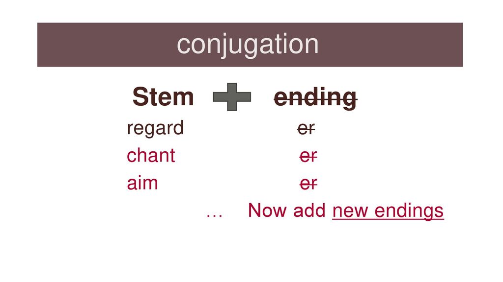 conjugation Stem ending regard er chant er aim er … Now add new endings