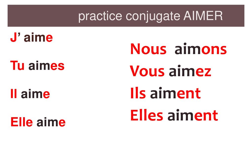 Groups Of Regular Verbs In French. aimer conjugation chart infinitive there...