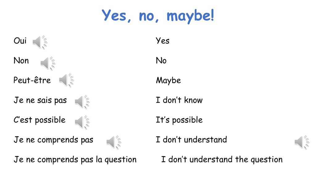 Yes, no, maybe! Oui Yes Non No Peut-être Maybe