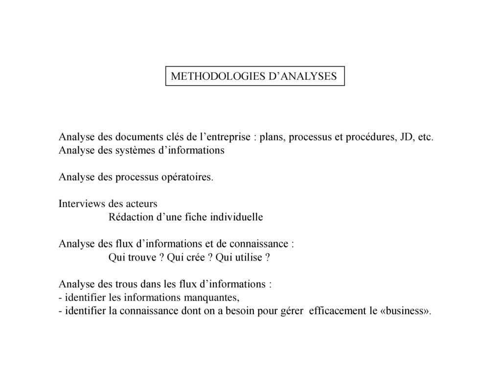 METHODOLOGIES D’ANALYSES