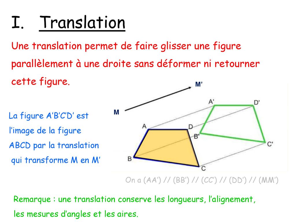 Utiliser Une Translation Une Rotation Ppt Telecharger