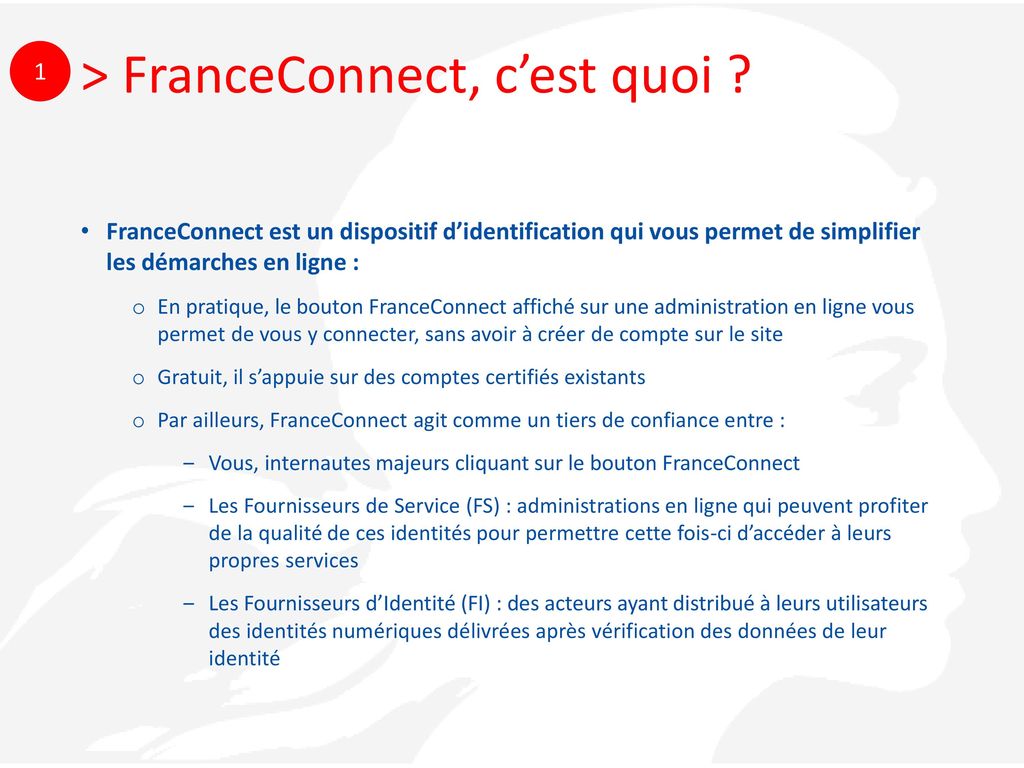 > FranceConnect, c’est quoi