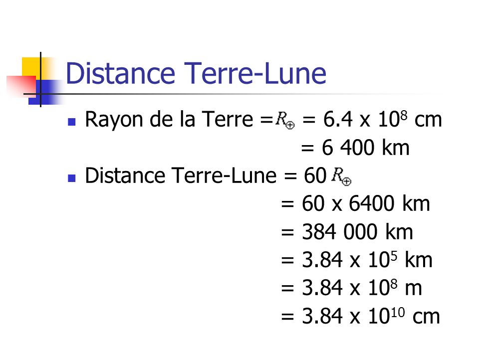 Distance Terre-Lune Rayon de la Terre = = 6.4 x 108 cm = km