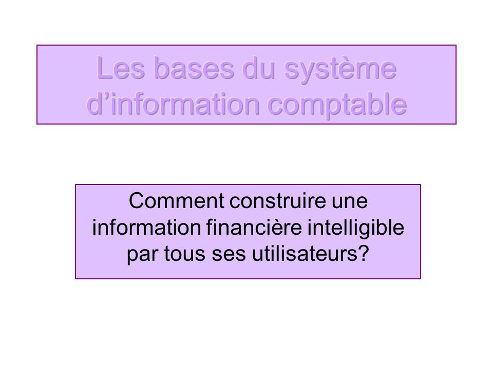 Les bases du système d’information comptable