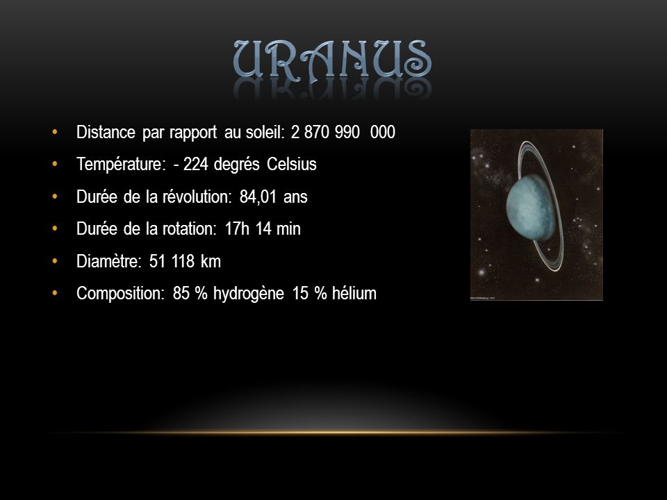 Uranus Distance par rapport au soleil: