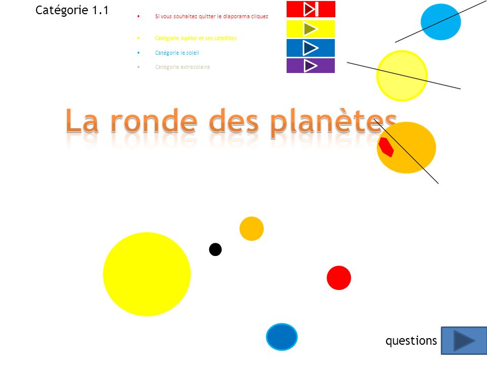 La ronde des planètes Catégorie 1.1 questions