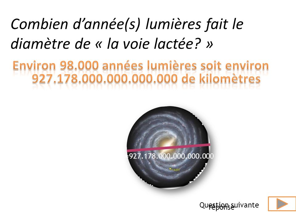 Combien d’année(s) lumières fait le diamètre de « la voie lactée »