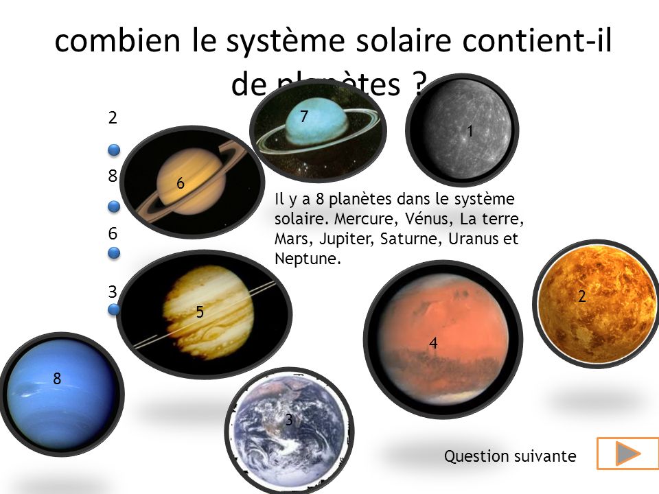 combien le système solaire contient-il de planètes
