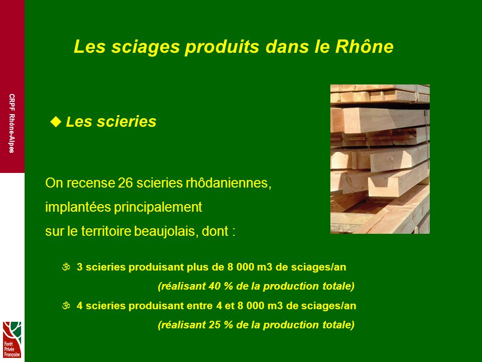Les sciages produits dans le Rhône