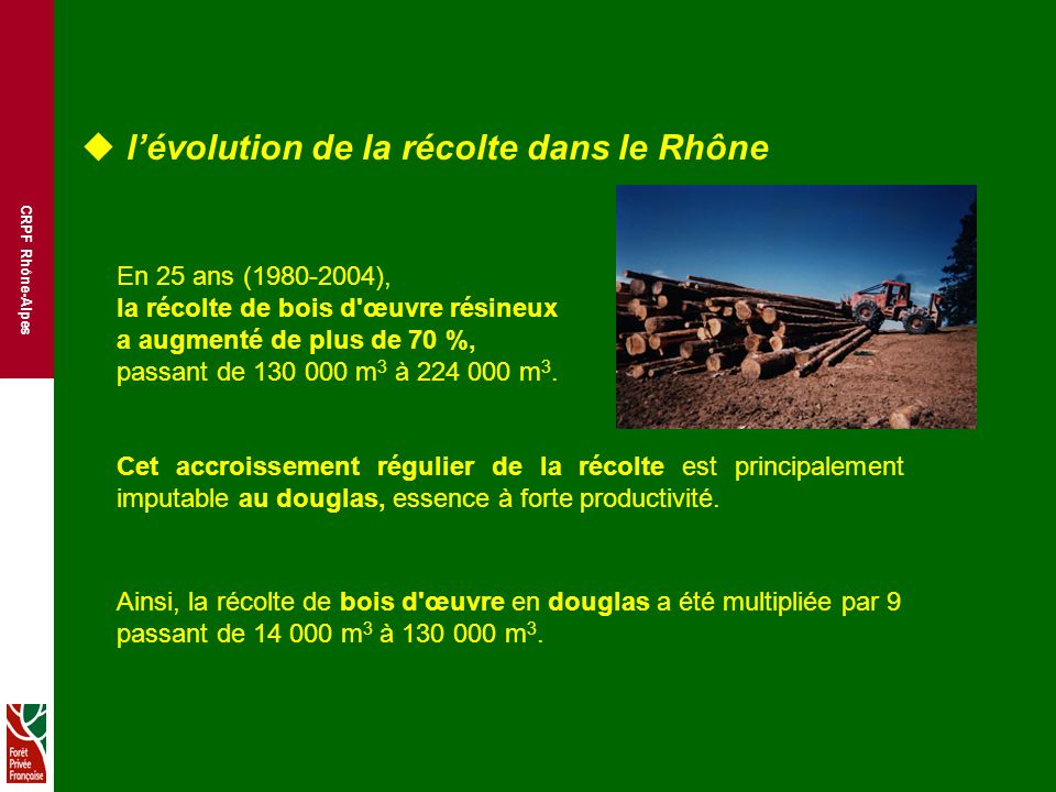l’évolution de la récolte dans le Rhône