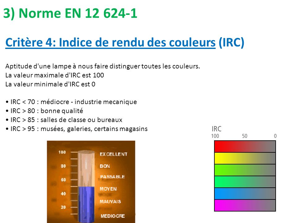 3) Norme EN Critère 4: Indice de rendu des couleurs (IRC)