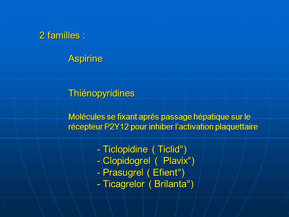 2 familles :. Aspirine. Thiénopyridines