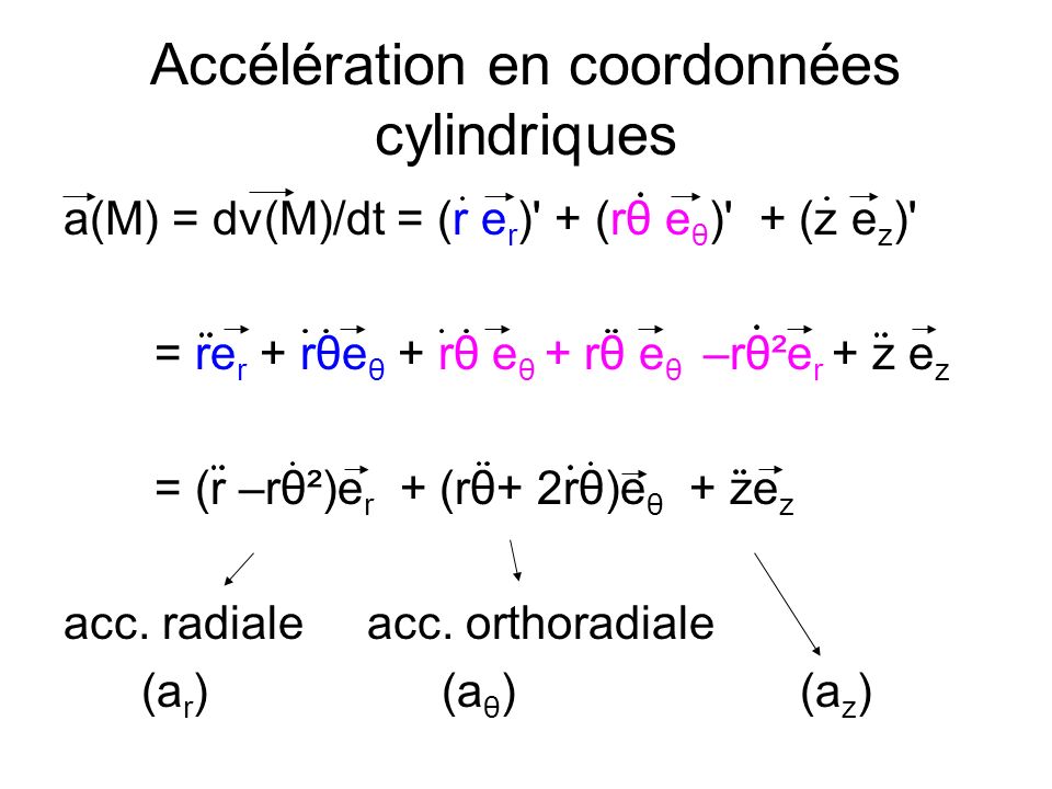 Accélération en coordonnées cylindriques