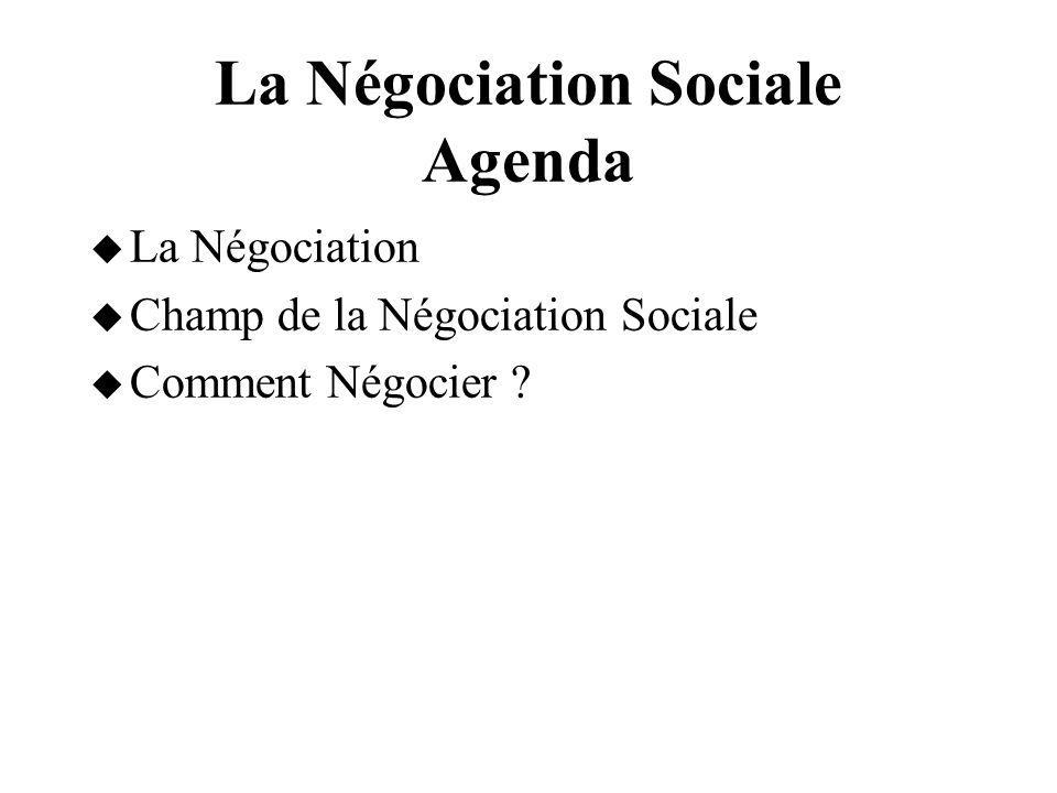 La Négociation Sociale Agenda